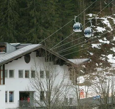 Gondelblick Zell am See